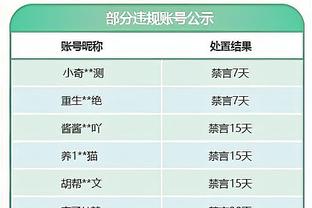 欧冠本赛季最多！马丁内利在对阵波尔图时八次触球失误丢失球权